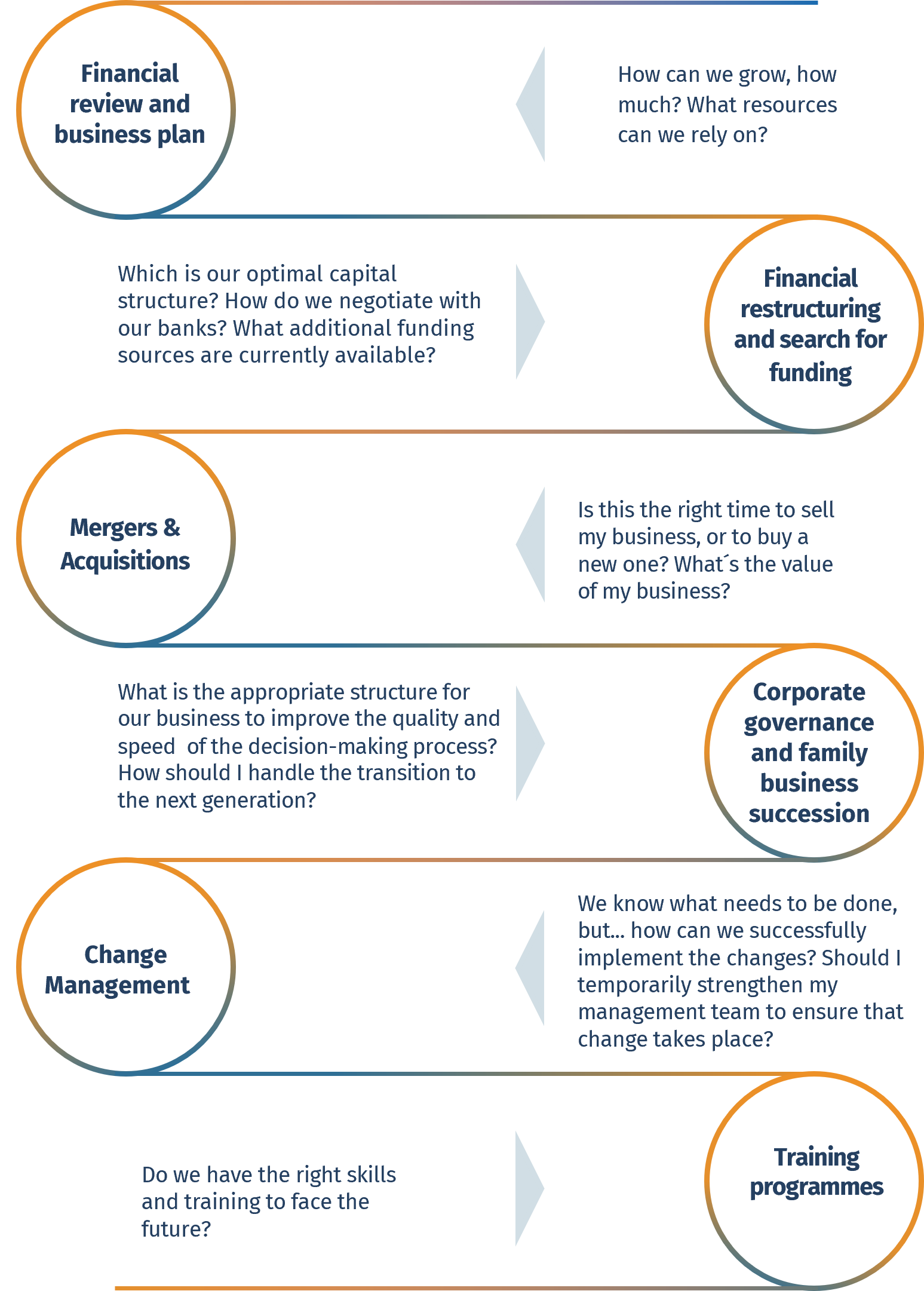 finae_partners_services_bg_2